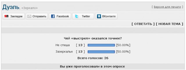 Дуэли. Архив