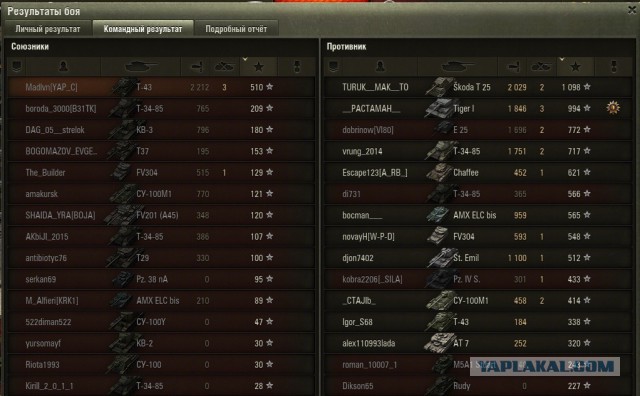 Wargaming 30!
