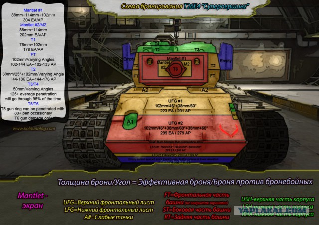 Wargaming 30!