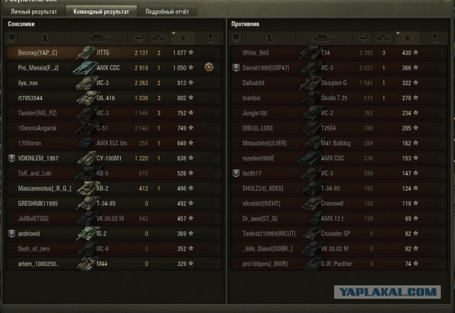 Wargaming 39