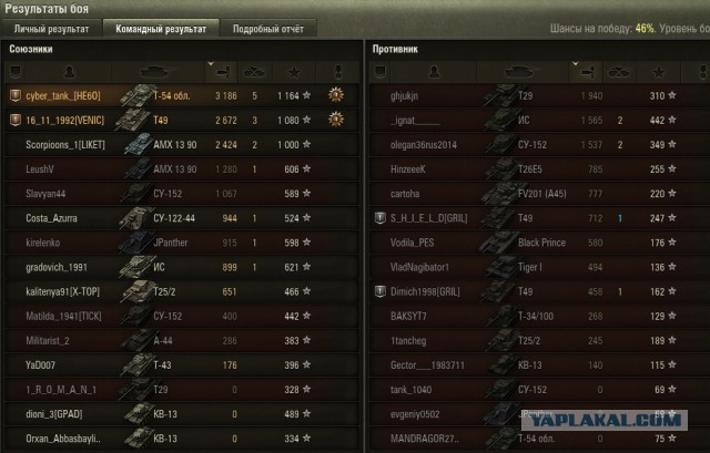 Wargaming 41