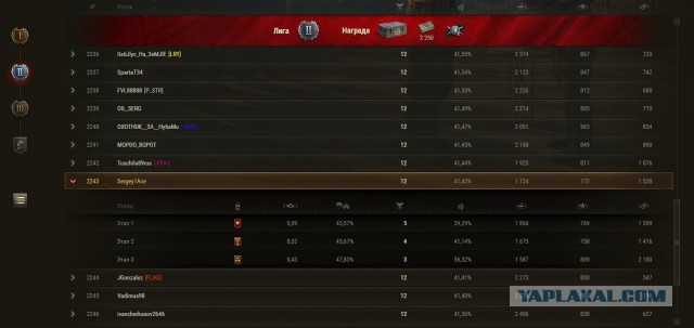 Wargaming 49