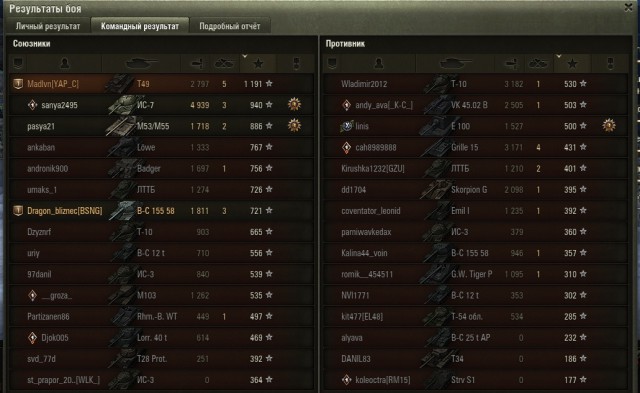 Wargaming 51