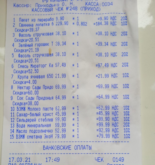 Еда. Себестоимость.