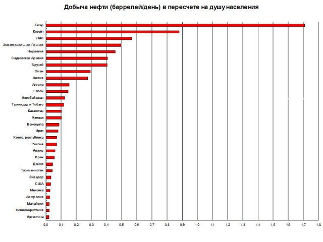 Варламов опять облажался