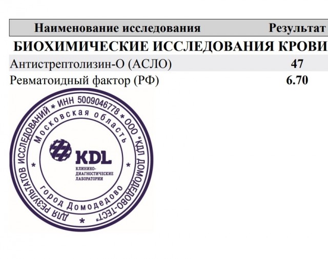 История о неведомой болезни