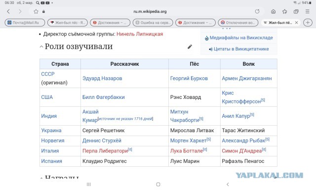 Жил-был пёс: интересные факты, Один из лучших советских мультфильмов