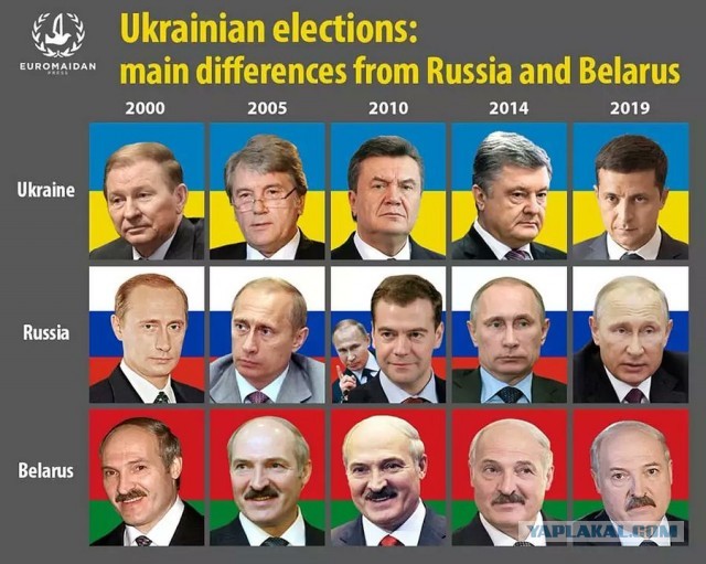Спецпредставитель Трампа: Украина обязана допустить Медведчука и его партию к участию в выборах