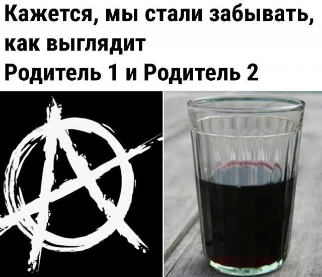 Классический анархизм прошлого века