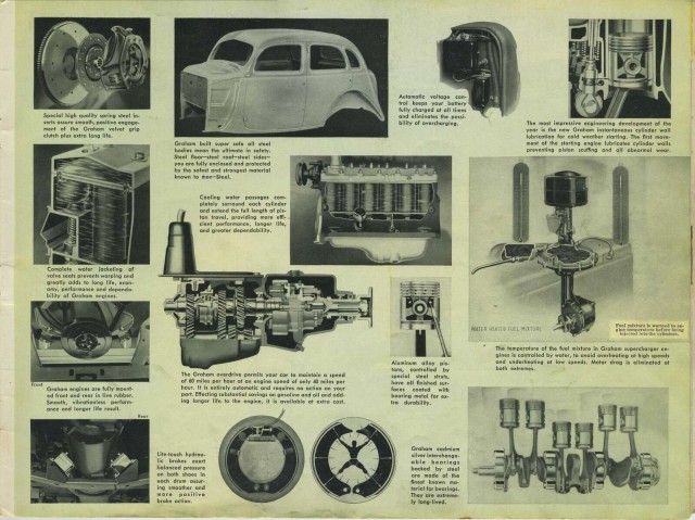 1938 Graham 97 Supercharged. Автопятница №120.