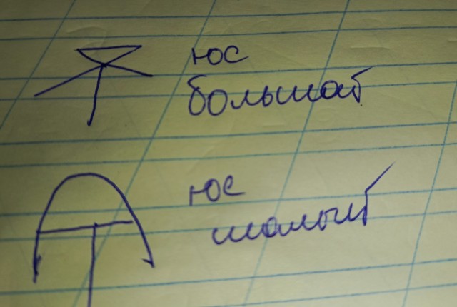 Словообразование в русском языке