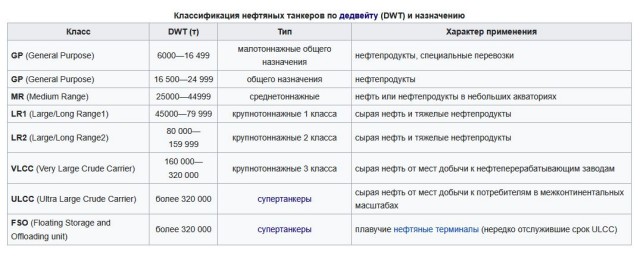 Венгрия захватила украинские деньги