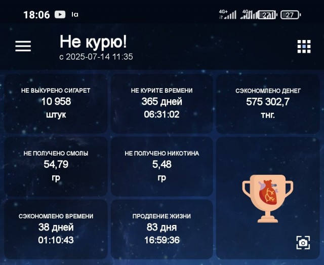 Мое достижение