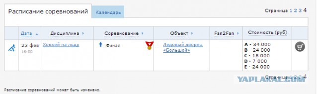 Прогулка по Олимпийскому парку в Сочи