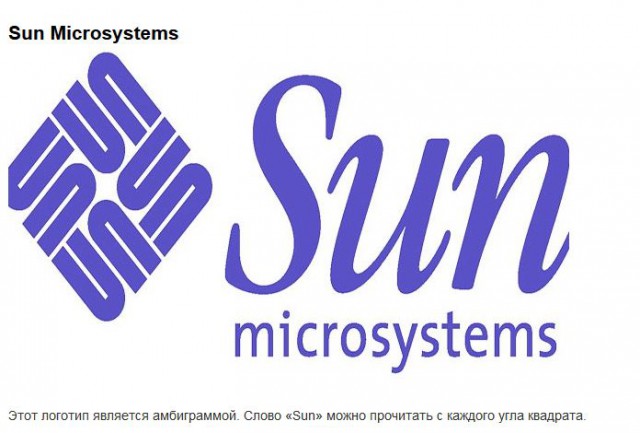 Расшифровка логотипов известных компаний
