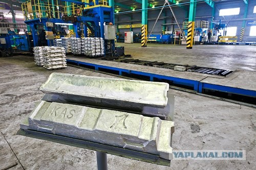 Современное алюминиевое производство