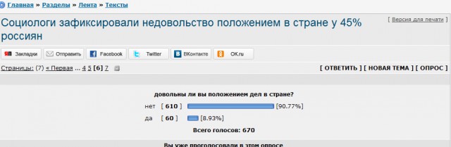 Социологи зафиксировали недовольство положением в стране у 45% россиян