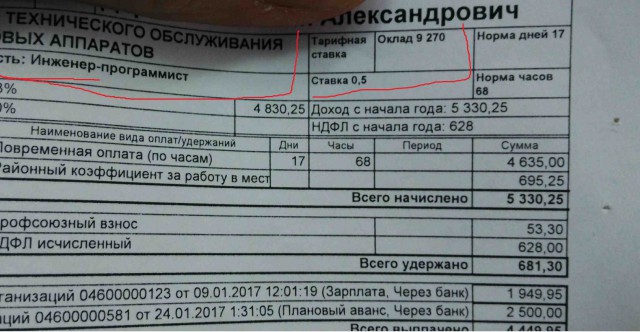 Невеселый диалог на собеседование в Почту России