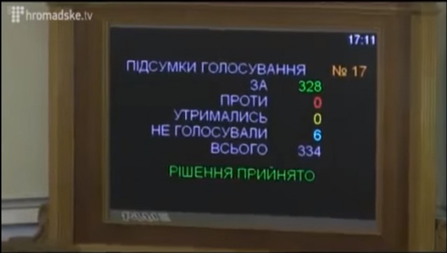 Украина выходит из СНГ и прекращает договор о дружбе с РФ