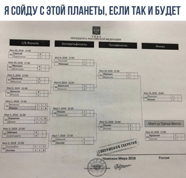 Чемпионат Мира по футболу. Россия 2018 (часть 5)