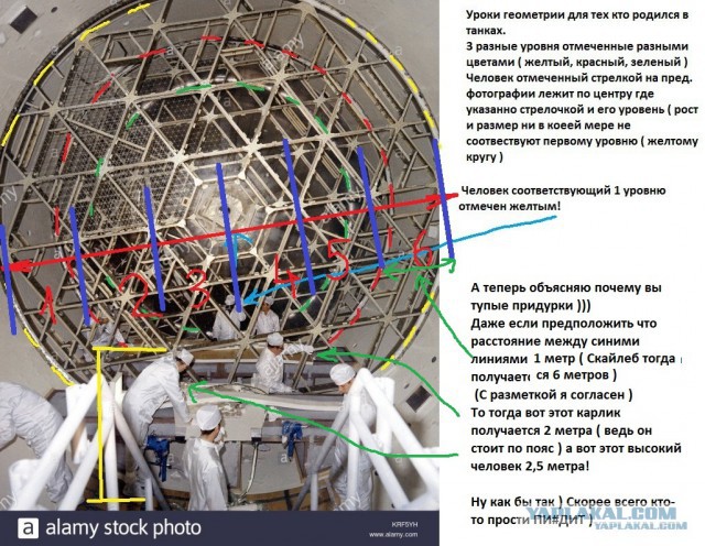 Скайлеб, очередной блеф от НАСА и прочие их фейки