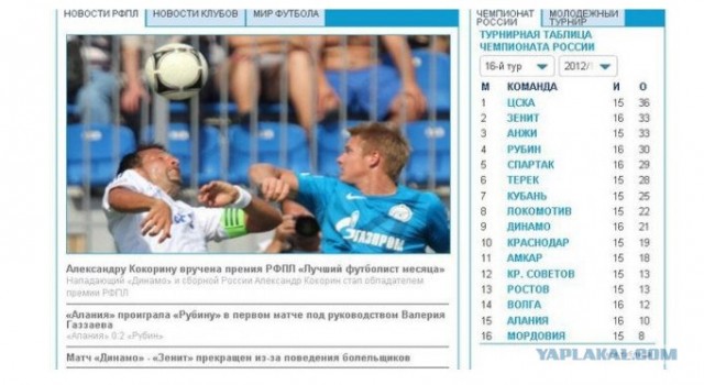 Чемпионат России 2012/2013, Кубок России, 