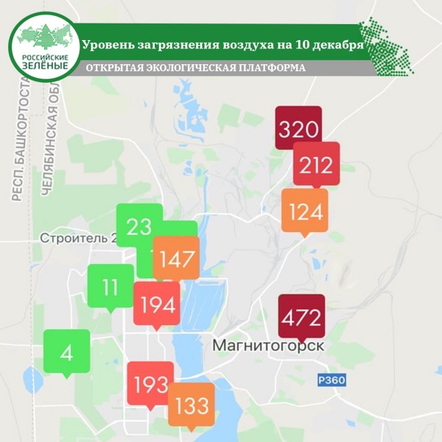 Конференция Путина 2020