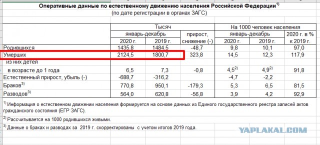 У меня прививка есть, отвали!