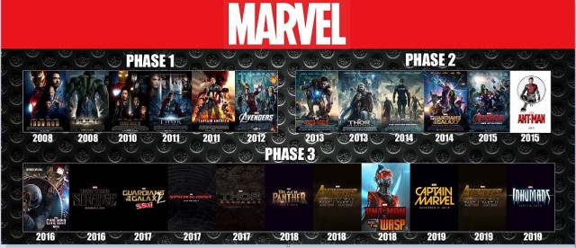 Почему я не верю в современные российские фильмы о войне.