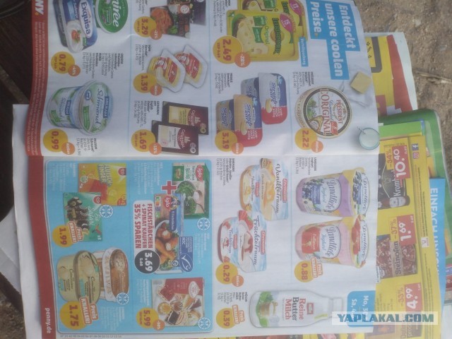 Цены на базовые продукты. Сравнение
