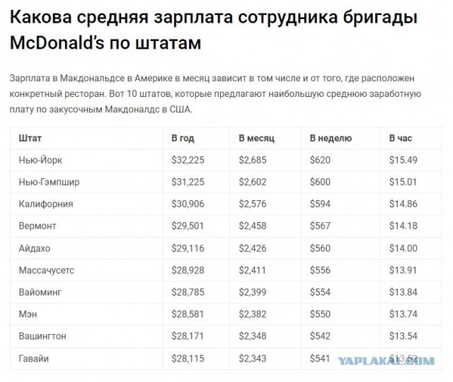 Мобилизованным заплатят 35-40 тыс. в месяц
