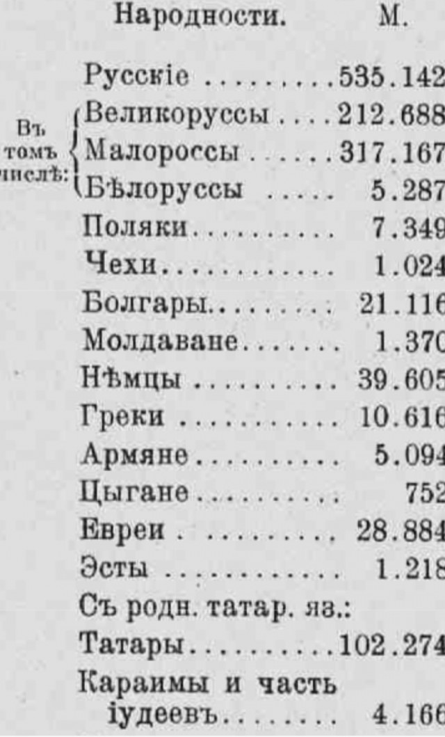 После интервью