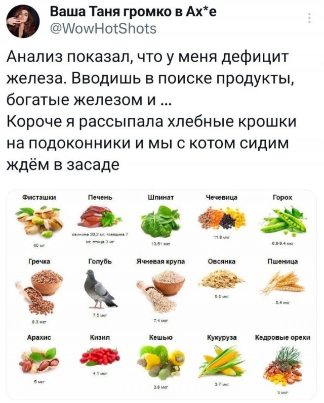 Быстрая деградация