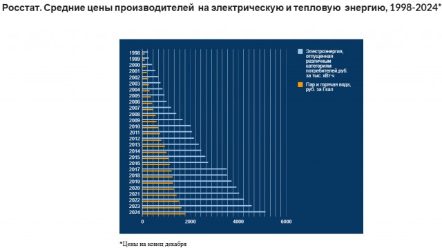В «Росатоме» создали газовую центрифугу нового поколения для обогащения урана