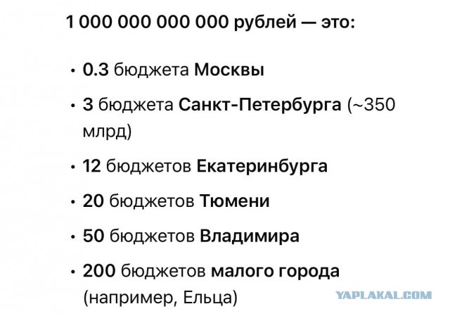 Владимир Путин про "АвтоВАЗ"