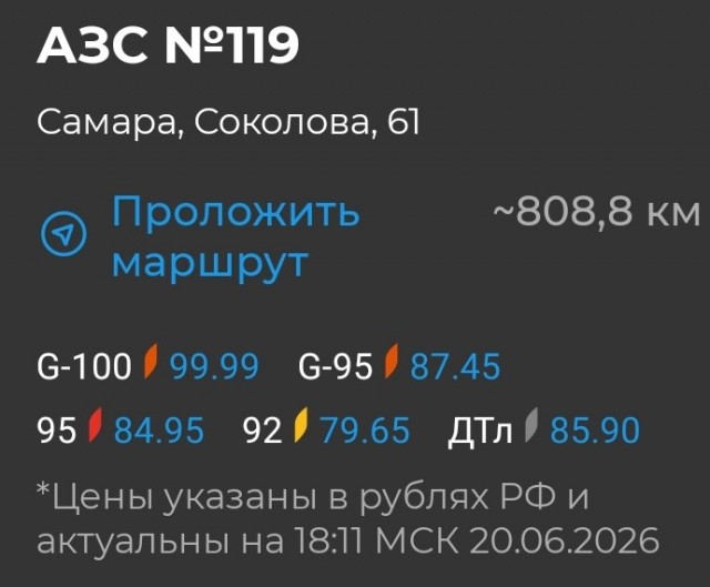 Почти сотка! Цены на бензин в Самаре покоряют новые высоты