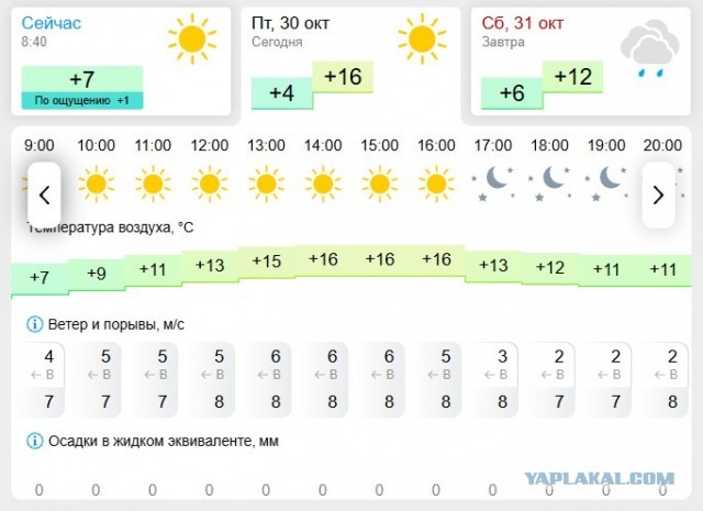 Бархатная осень в России