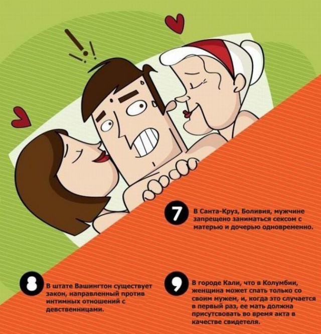 20 странных законов о сексе