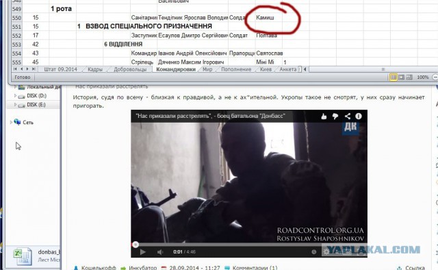 Каратель батальона "Донбасс"
