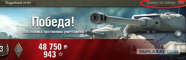 Wargaming 15