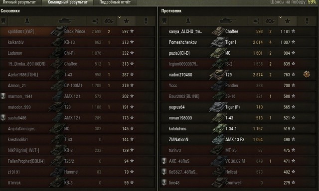 Wargaming 21