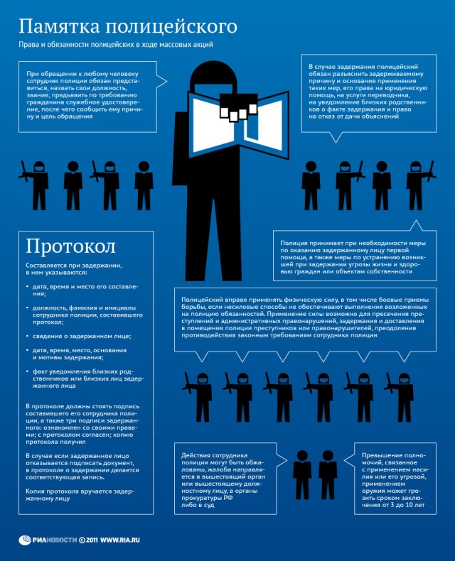 Митинг 10 декабря