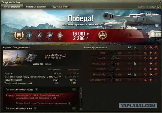 Wargaming 28