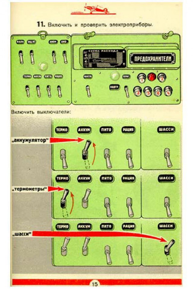 Инструкции по технике пилотирования