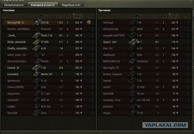 Wargaming 37