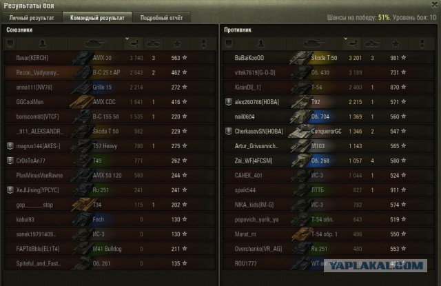 Wargaming 40