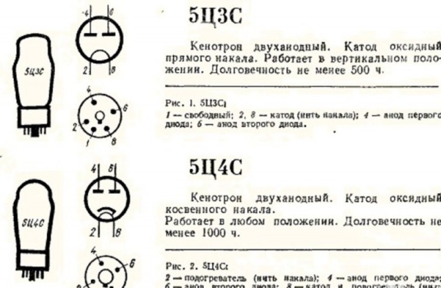 5ц3с характеристики схема включения