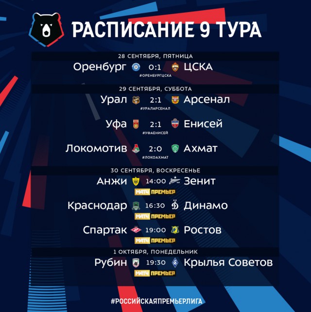 РПЛ 2018-2019(часть 3)