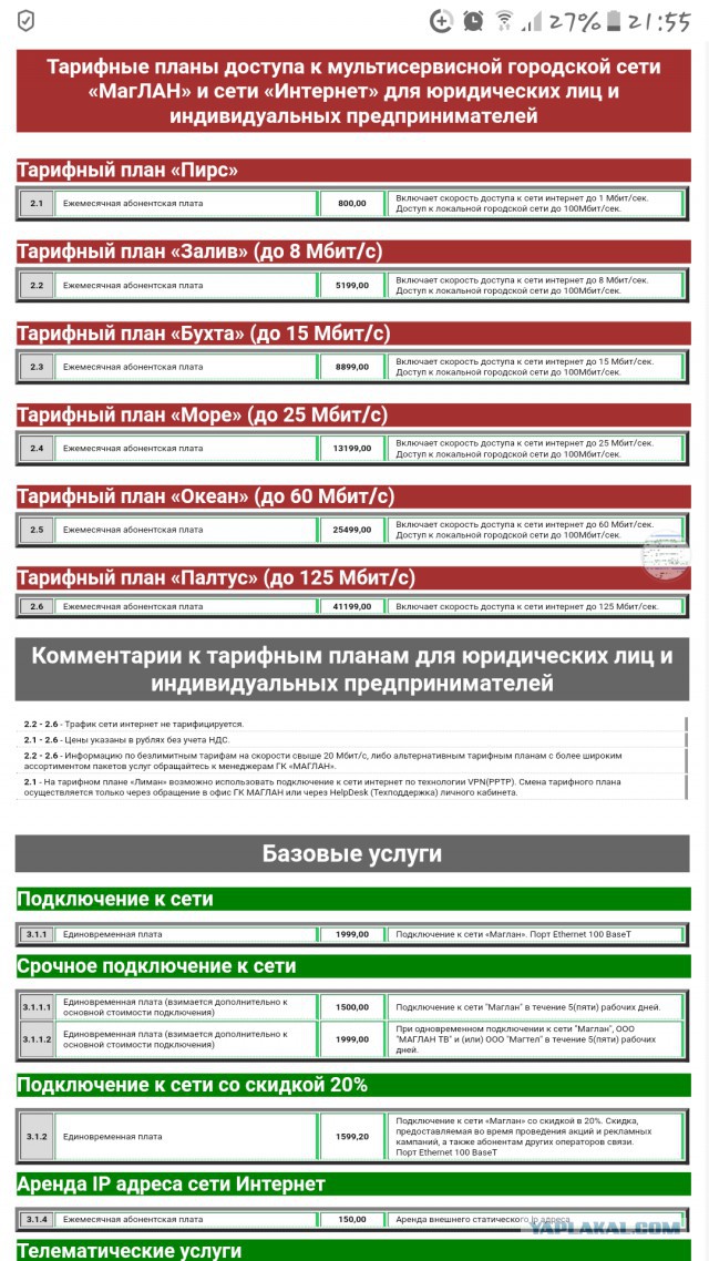 Почему в России такой дешевый интернет?