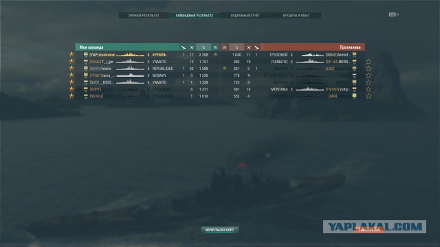 World of Warships - 7